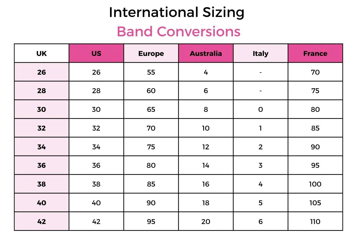 Bra Band Size Chart,
Bra Size Chart